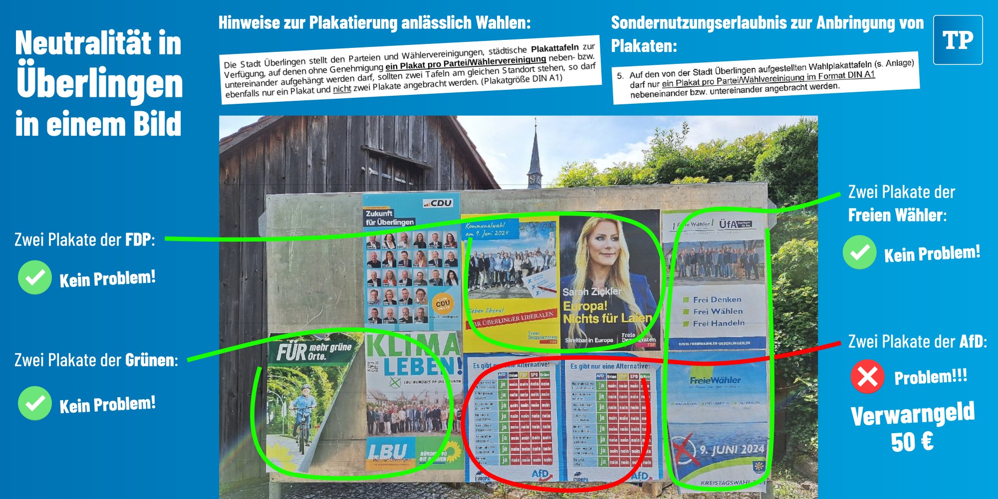 Gelebte Neutralität in Überlingen